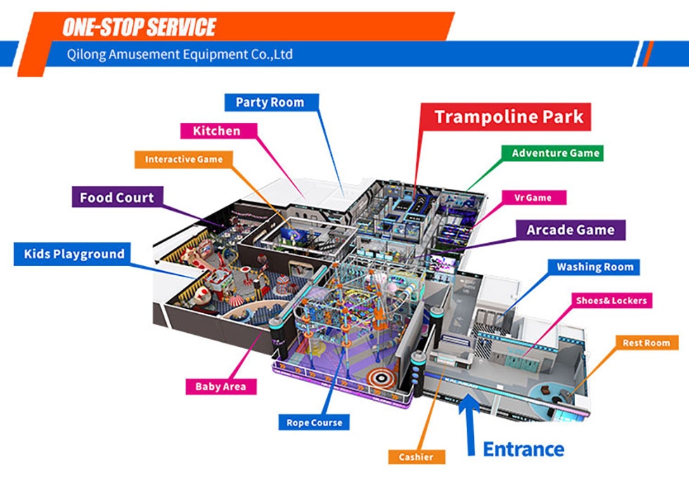 Indoor Playground Equipment Manufacturers